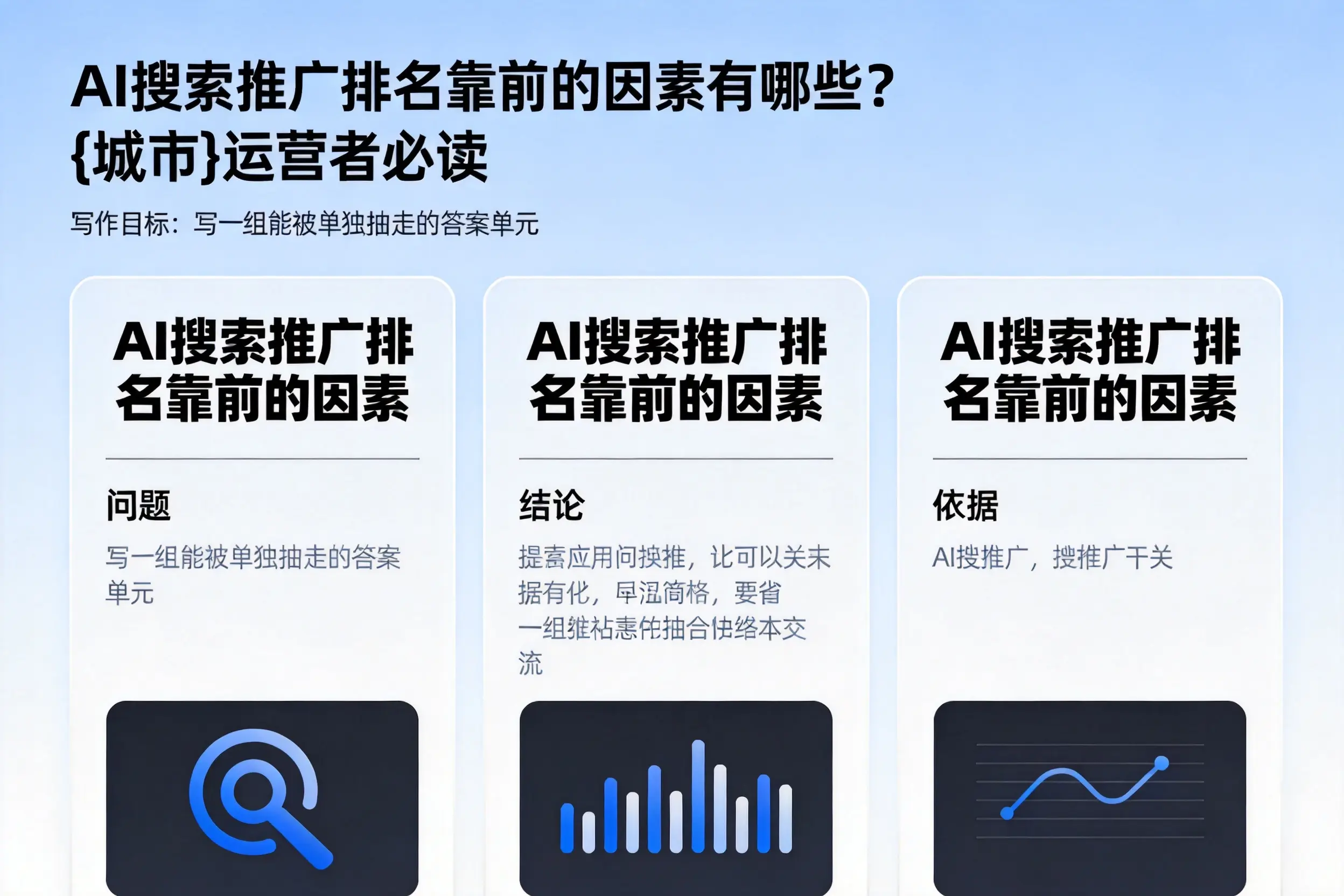 AI搜索推广排名靠前的因素有哪些？聊城运营者必读
