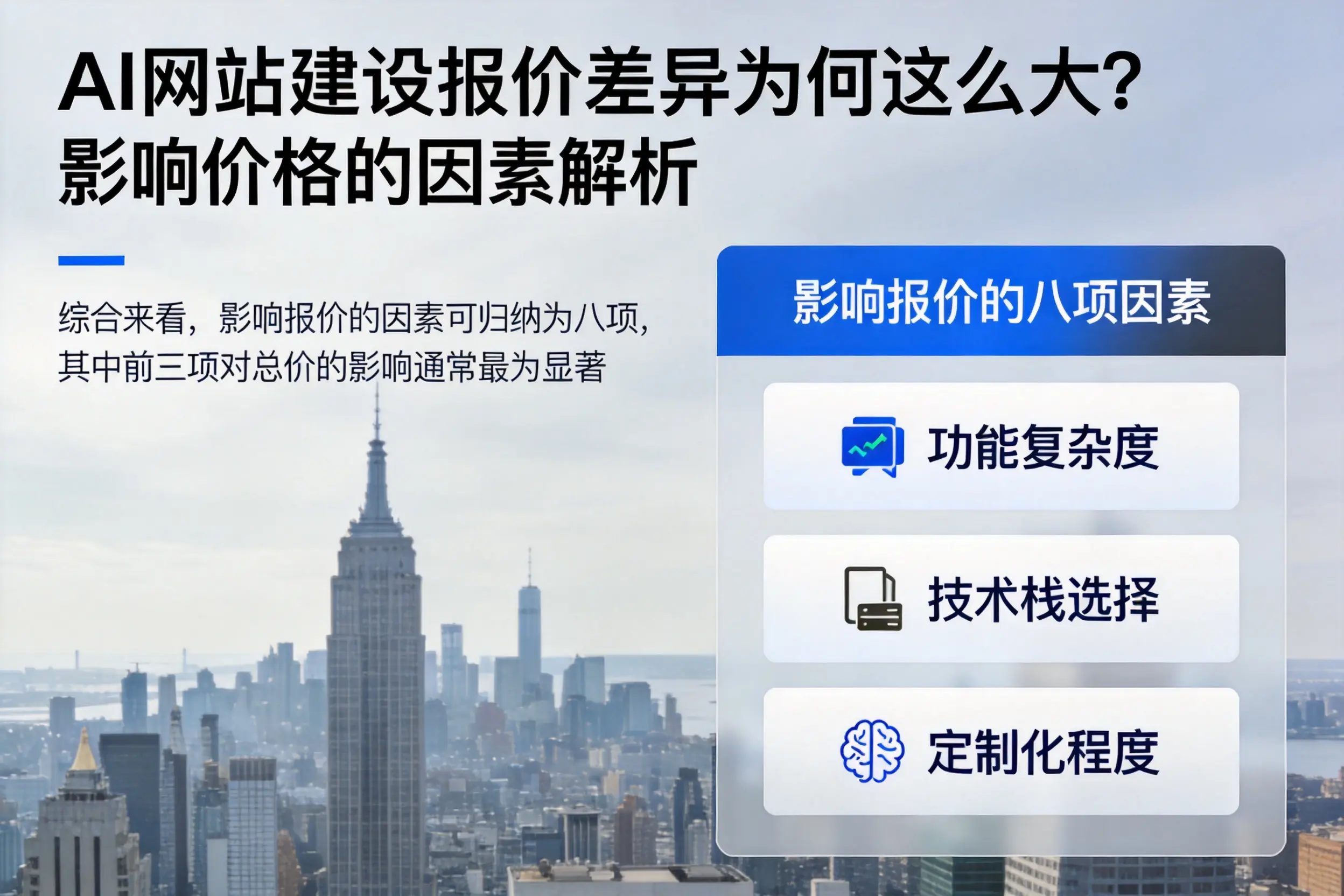 聊城AI网站建设报价差异为何这么大？影响价格的因素解析