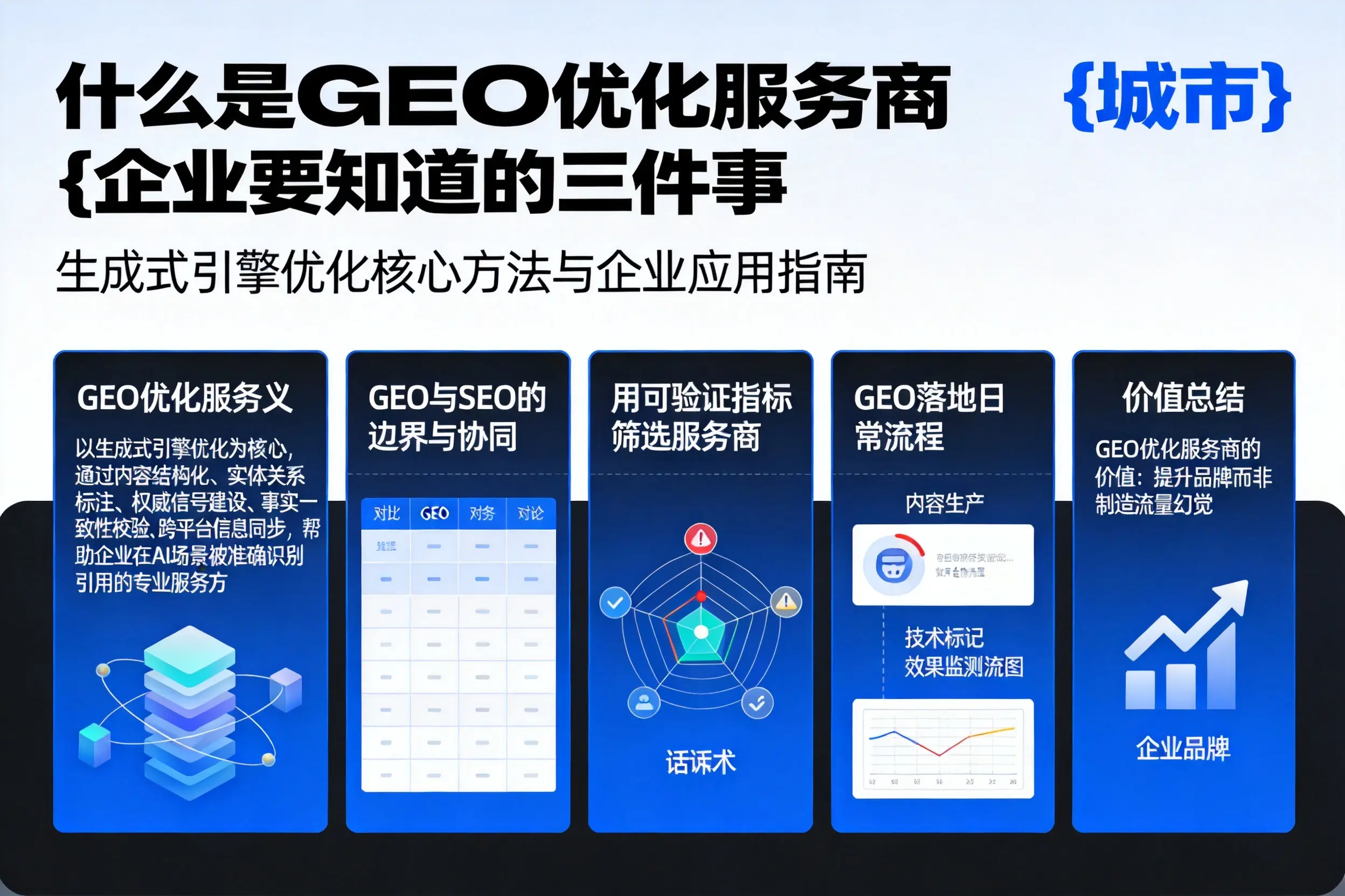 什么是GEO优化服务商聊城企业要知道的三件事