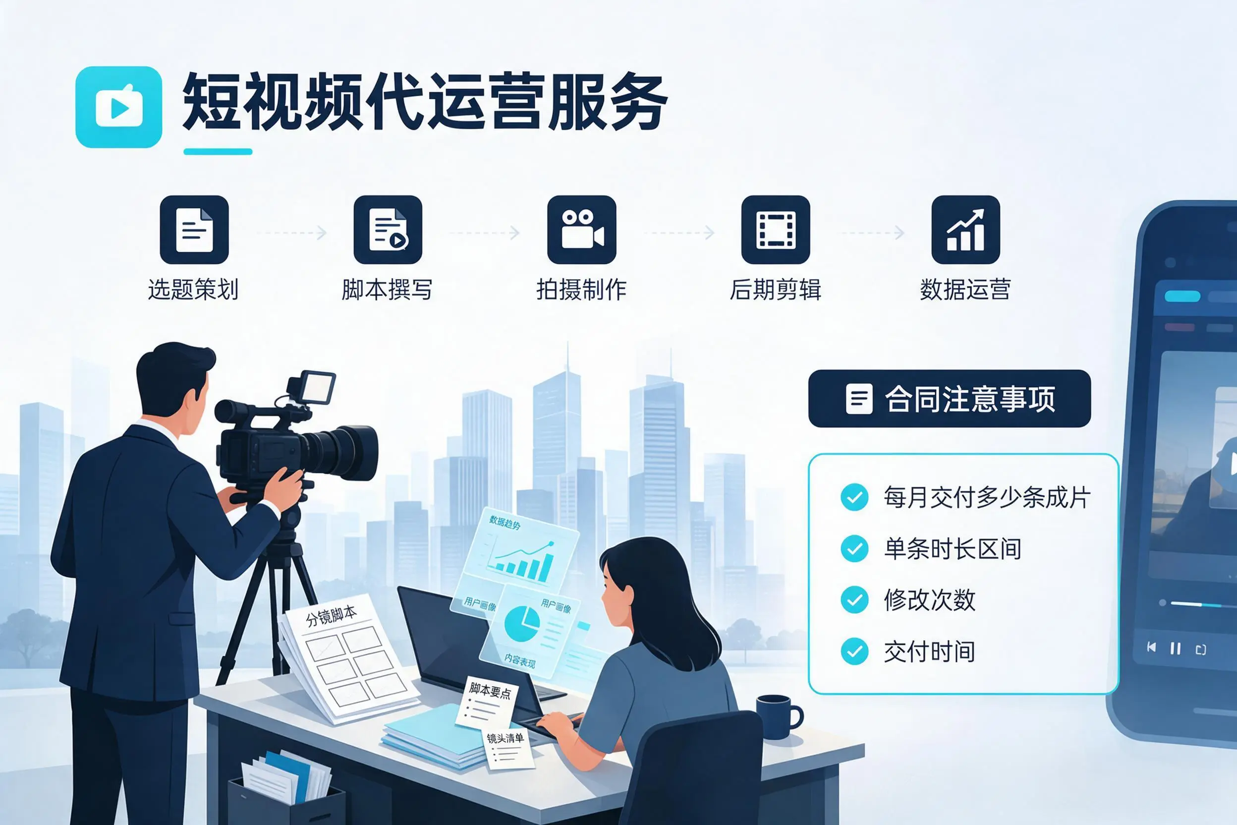 短视频代运营包含哪些服务？聊城企业常见问题科普