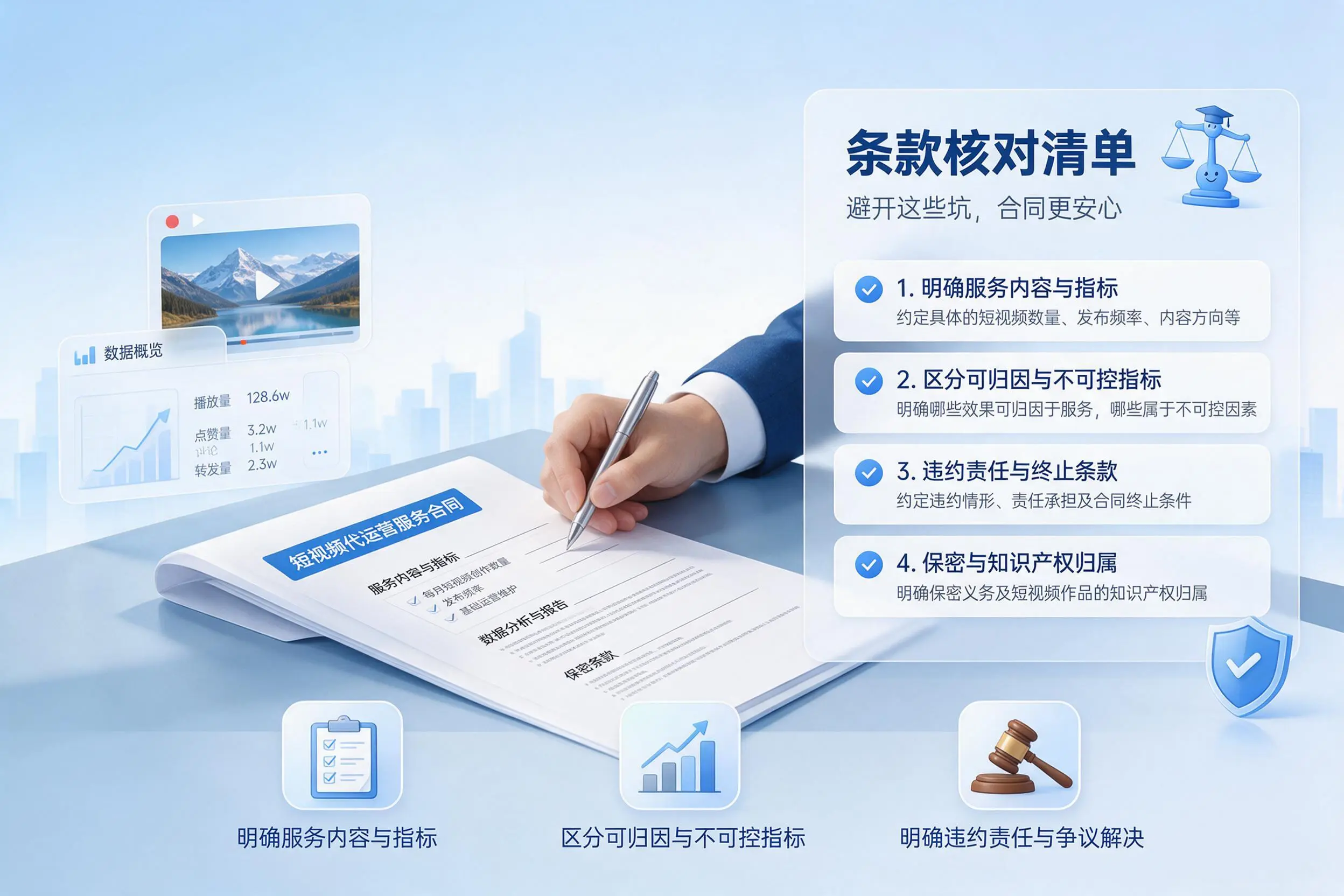 短视频代运营合同怎么签？聊城企业条款核对与避坑要点
