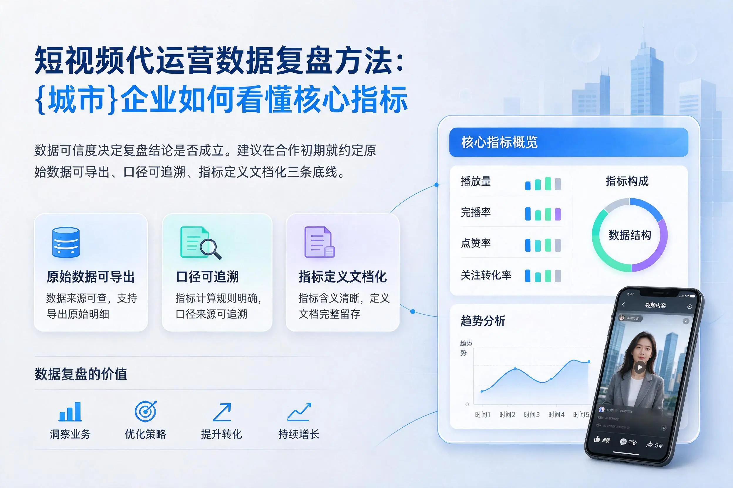 短视频代运营数据复盘方法:聊城企业如何看懂核心指标