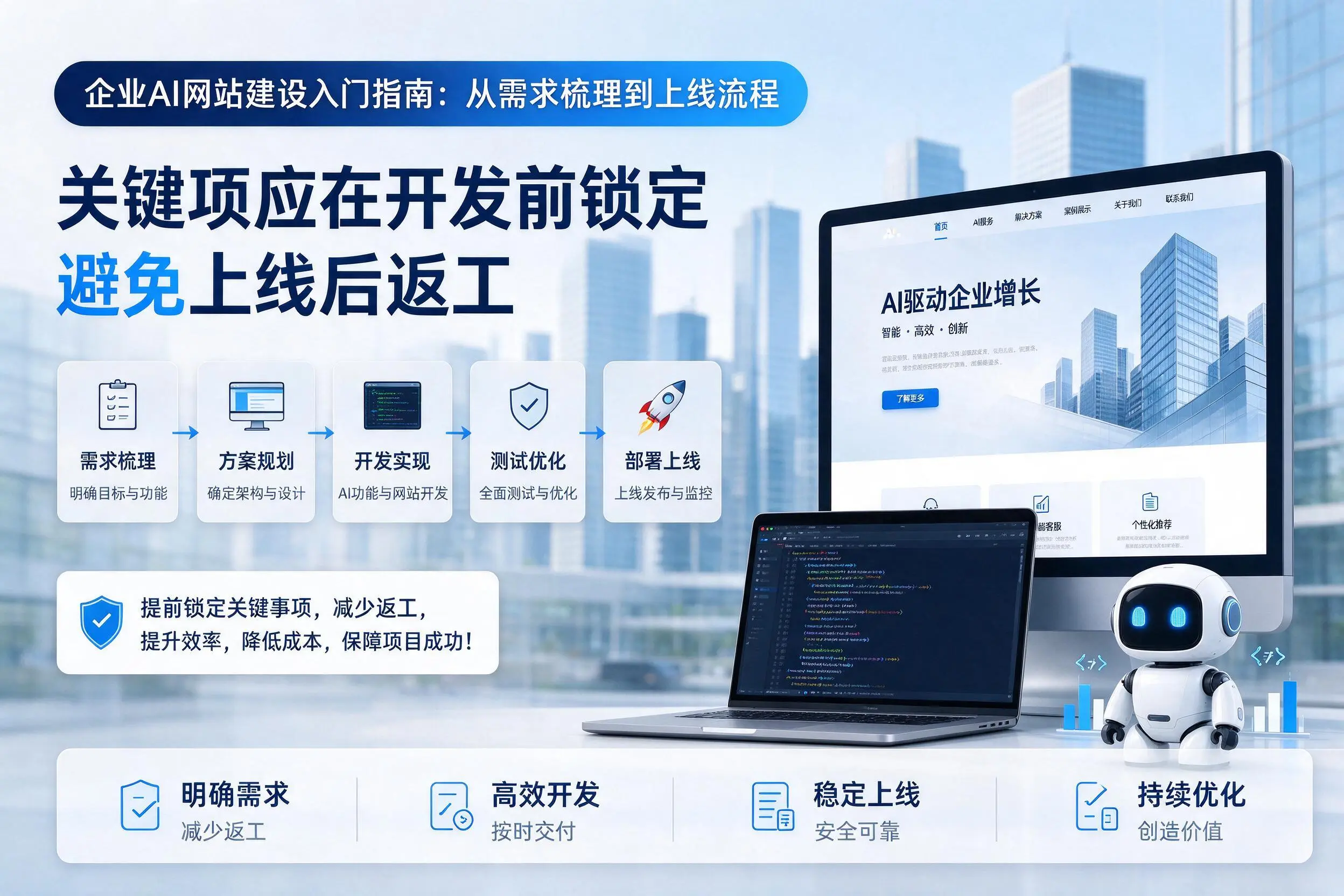 聊城企业AI网站建设入门指南：从需求梳理到上线流程