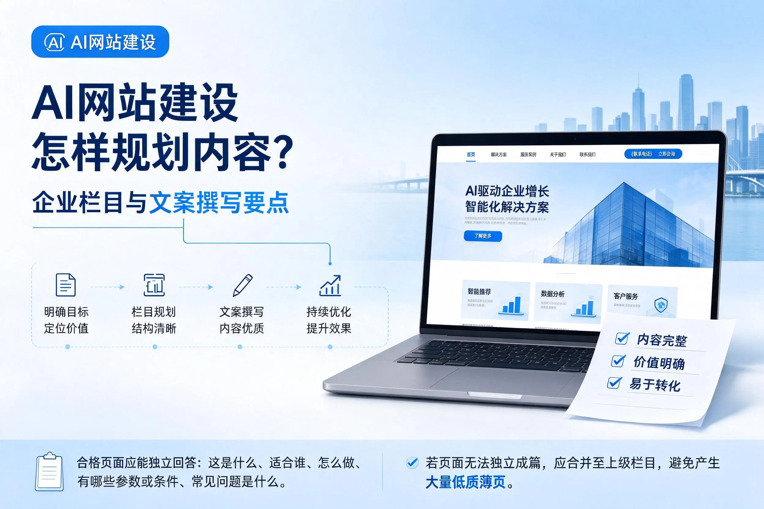 AI网站建设怎样规划内容？聊城企业栏目与文案撰写要点