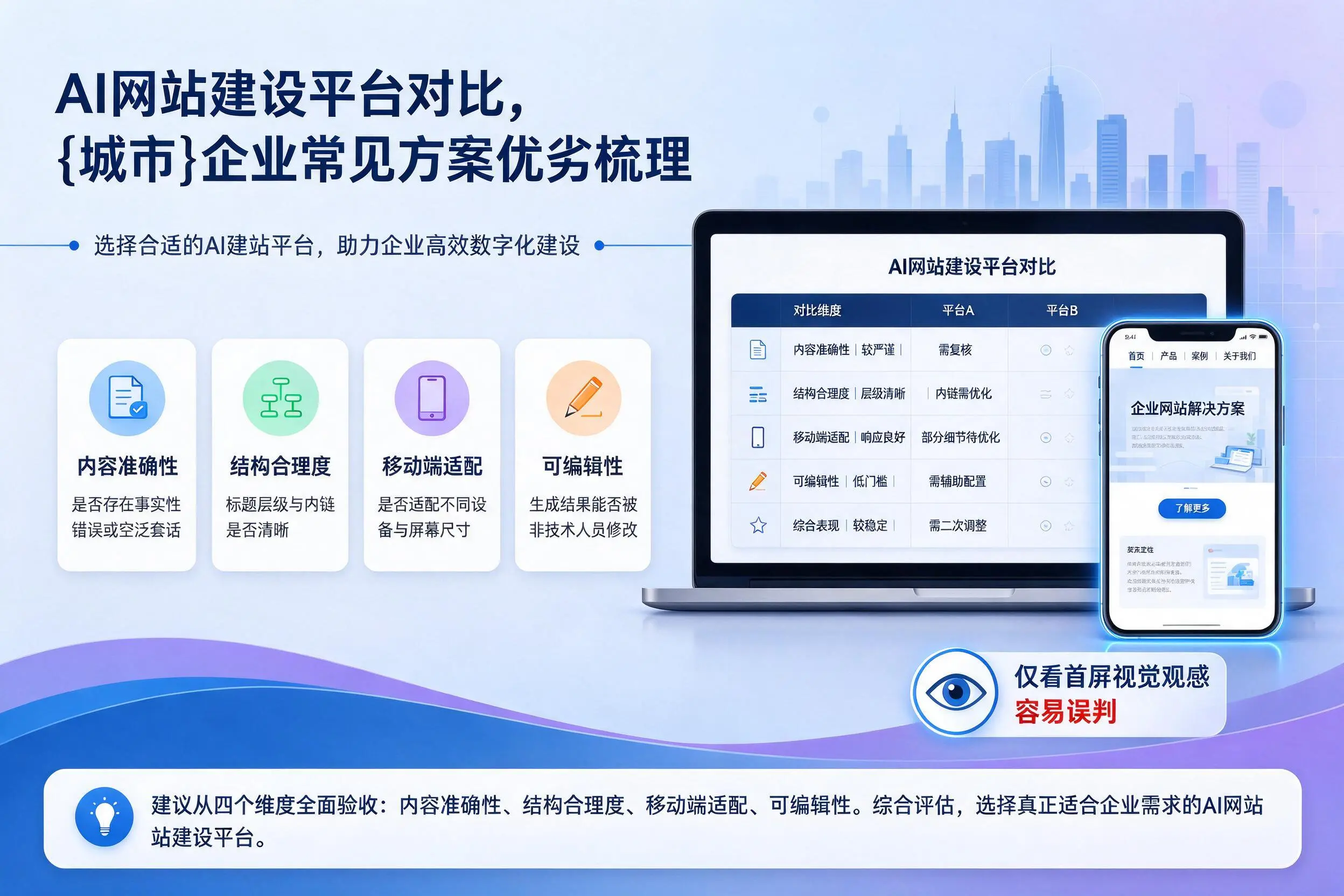 AI网站建设平台对比，聊城企业常见方案优劣梳理